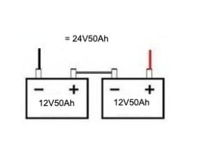 accu's in serie geschakeld